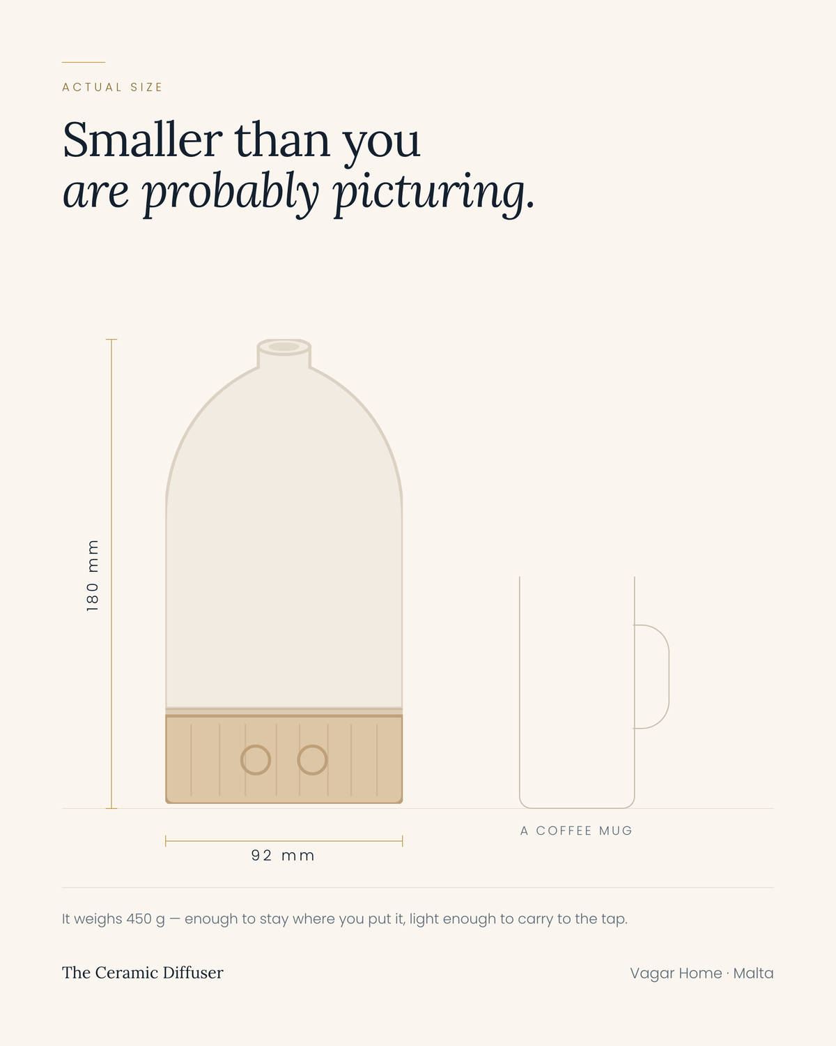 Actual size: 92 by 180 mm, compared with an ordinary coffee mug