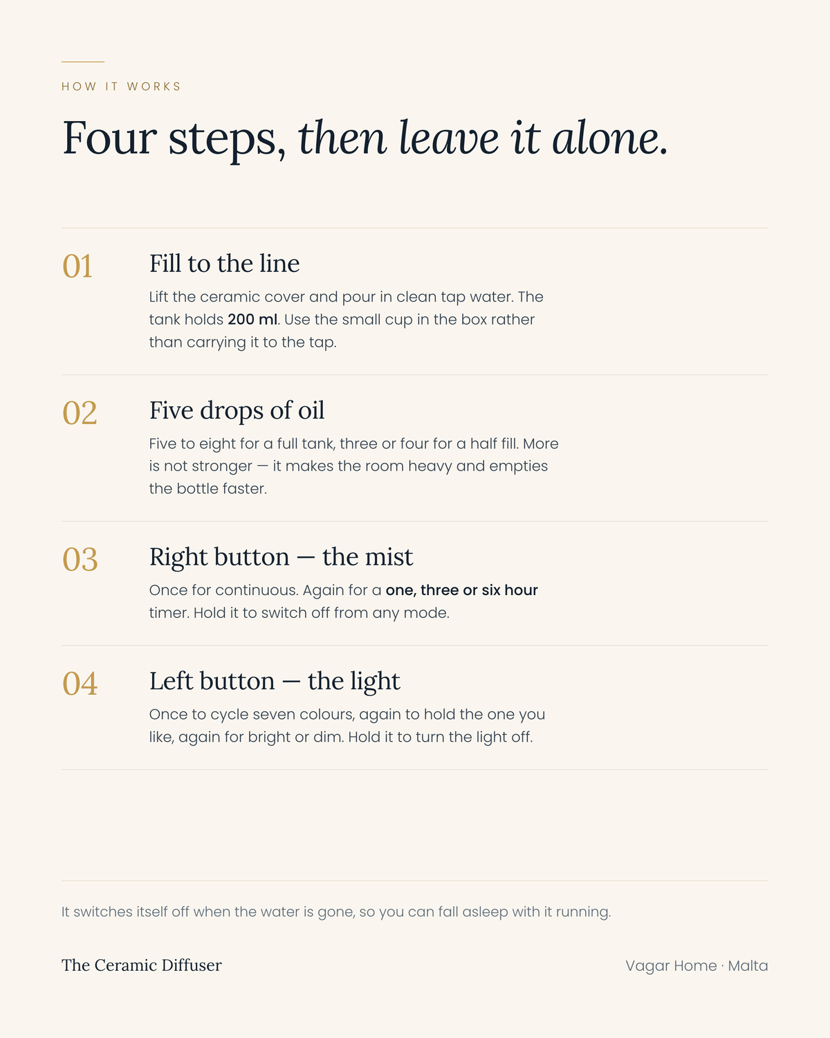 How it works, in four steps: fill, add oil, press the right button, press the left button